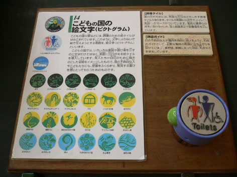 写真:受付にあるピクトサインの説明版