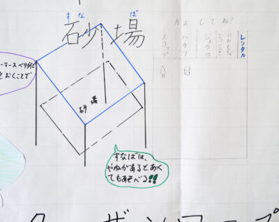 写真：屋根付きの砂場と、砂遊び道具のレンタルコーナーの絵と説明。