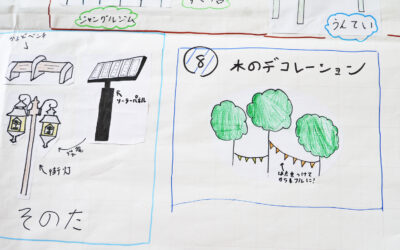 写真：ソ－ラーパネルで発電する街灯と、木々をカラフルな旗でつないだデコレーションの絵と説明。